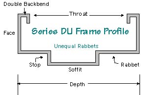 DU Frame Design