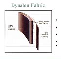 Fairborn Dynalon Fabric for Dock Seals