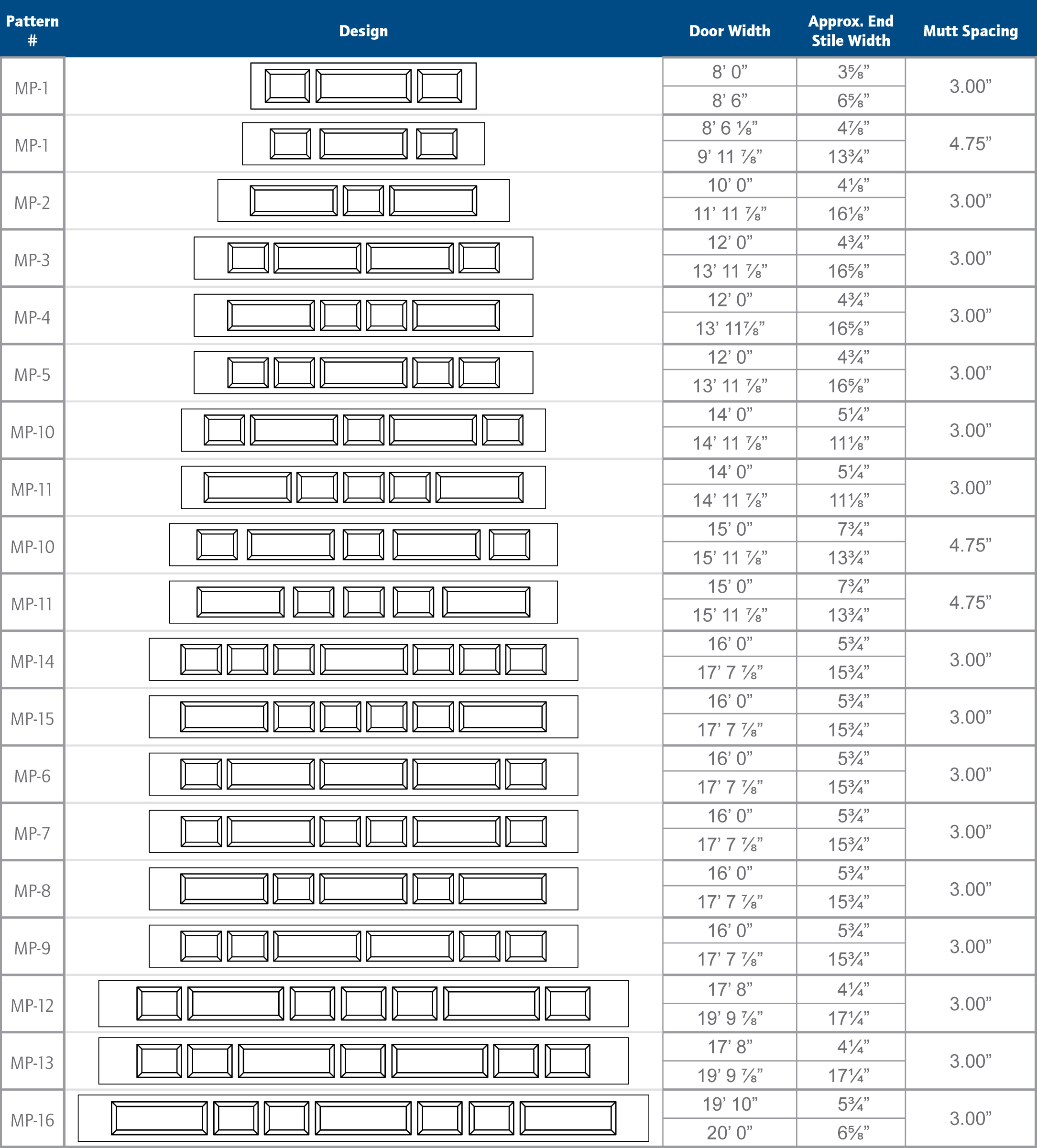 mixed-panel-patterns-whole-page-1