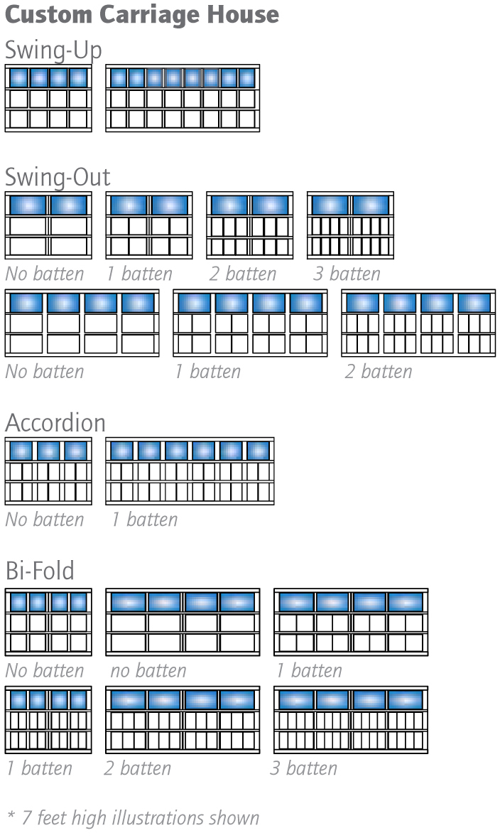 panel-options-stand-alone-without-title