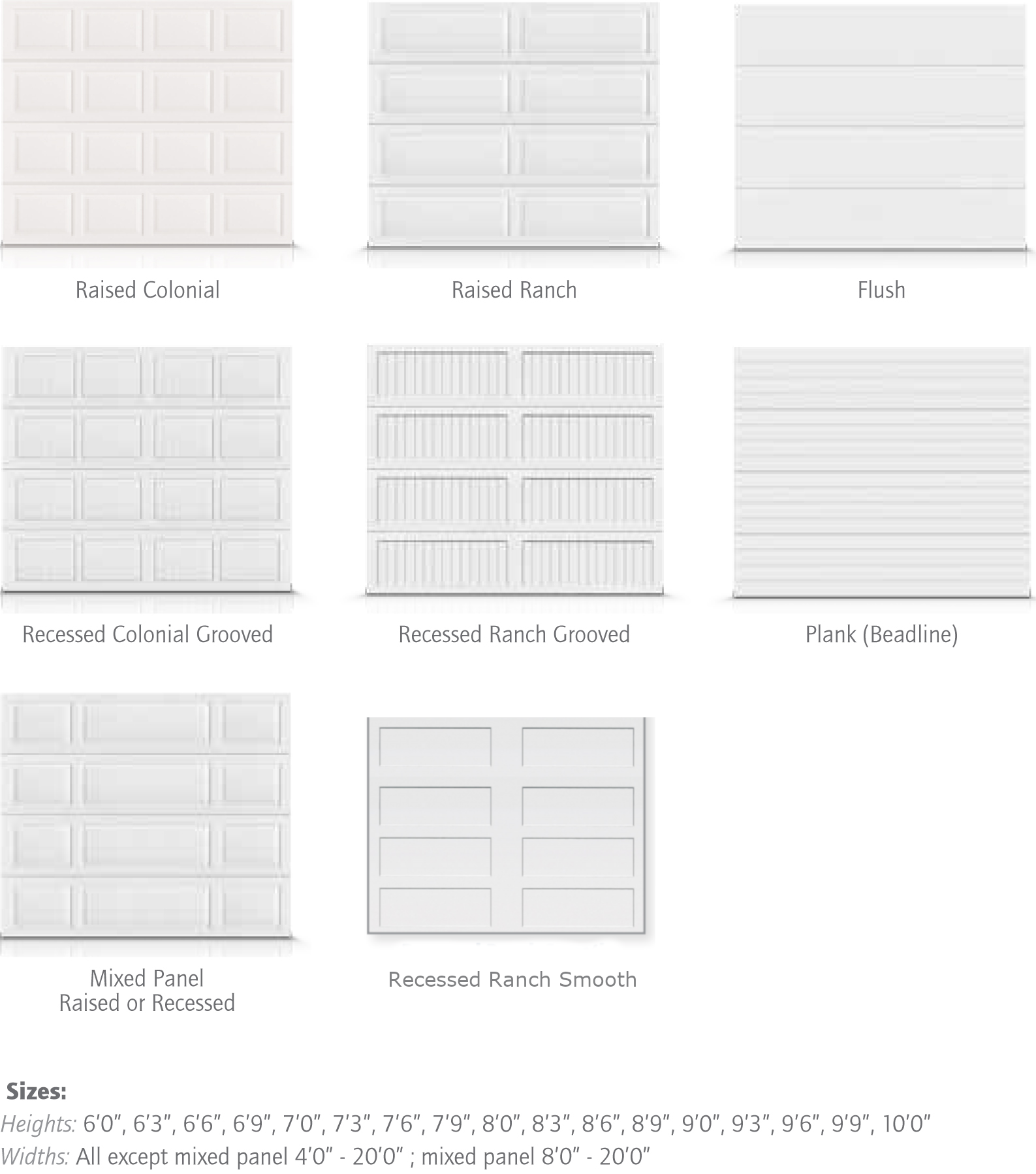 Panel-Options-raynorap200