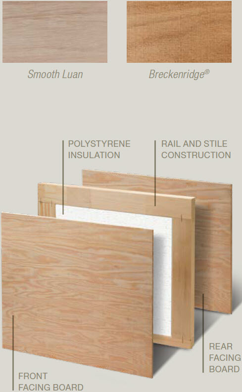 Wood Options - Flush Panel Door without title